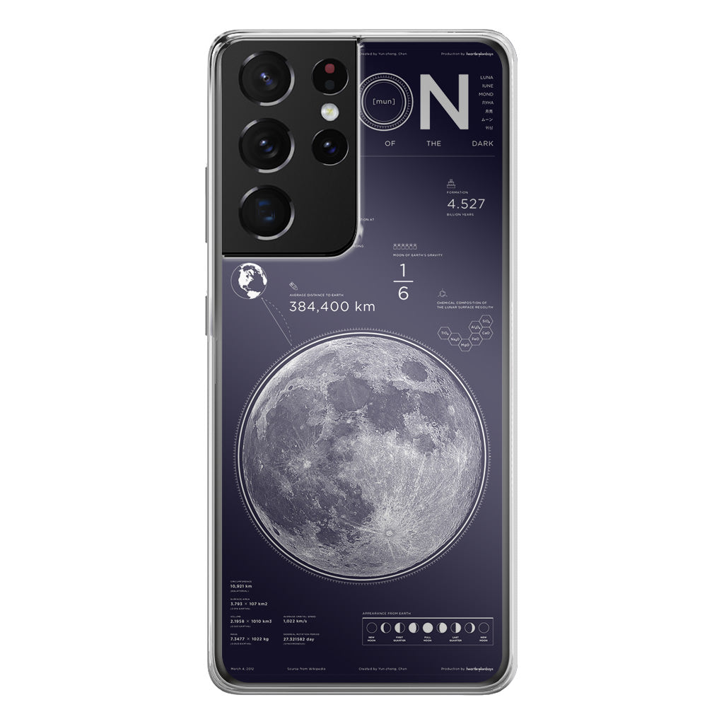 The Moon Galaxy S21 Ultra Case