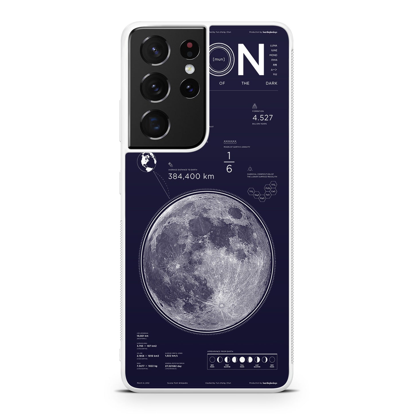 The Moon Galaxy S21 Ultra Case