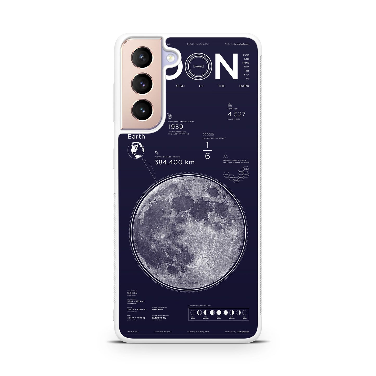 The Moon Galaxy S21 / S21 Plus / S21 FE 5G Case