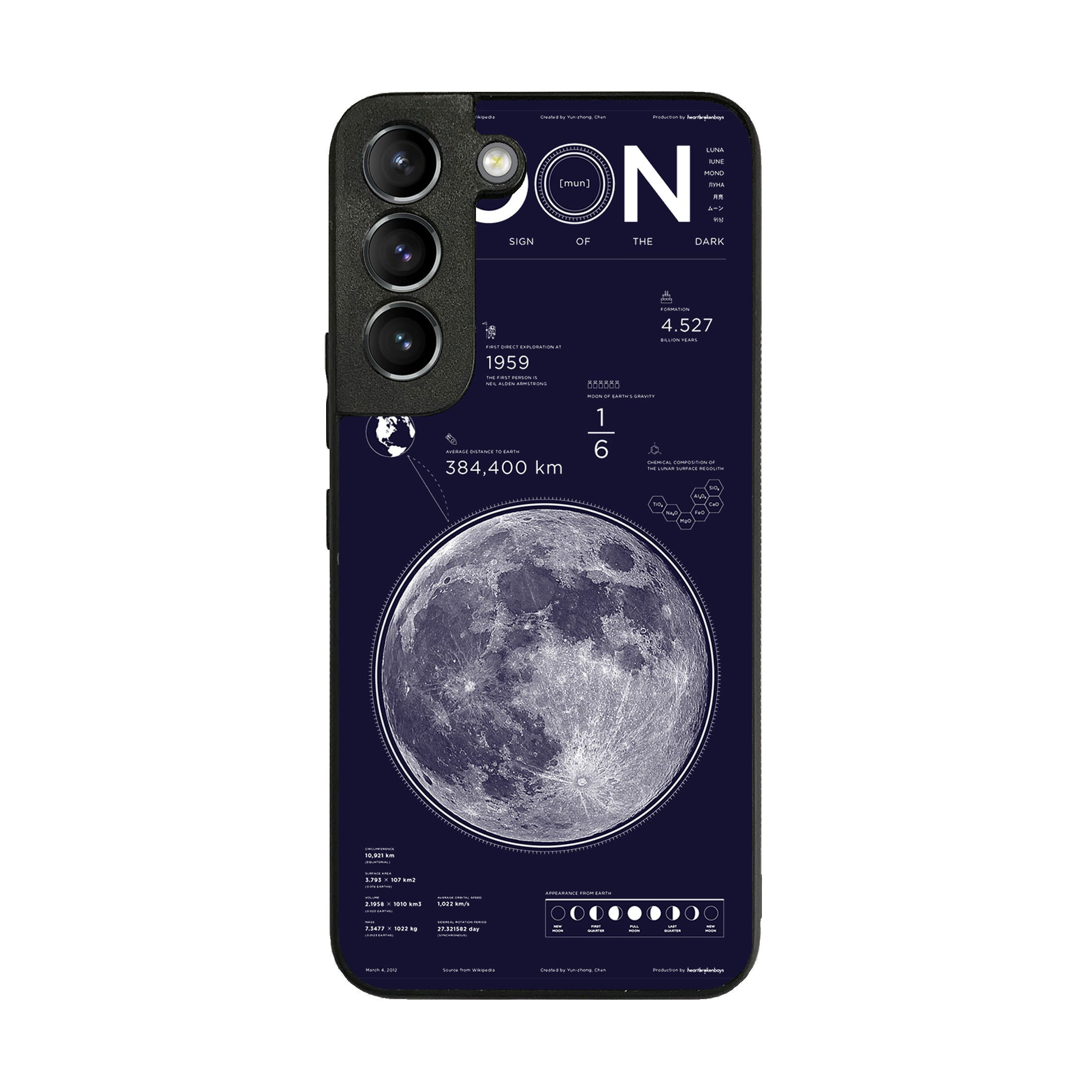 The Moon Galaxy S22 / S22 Plus Case