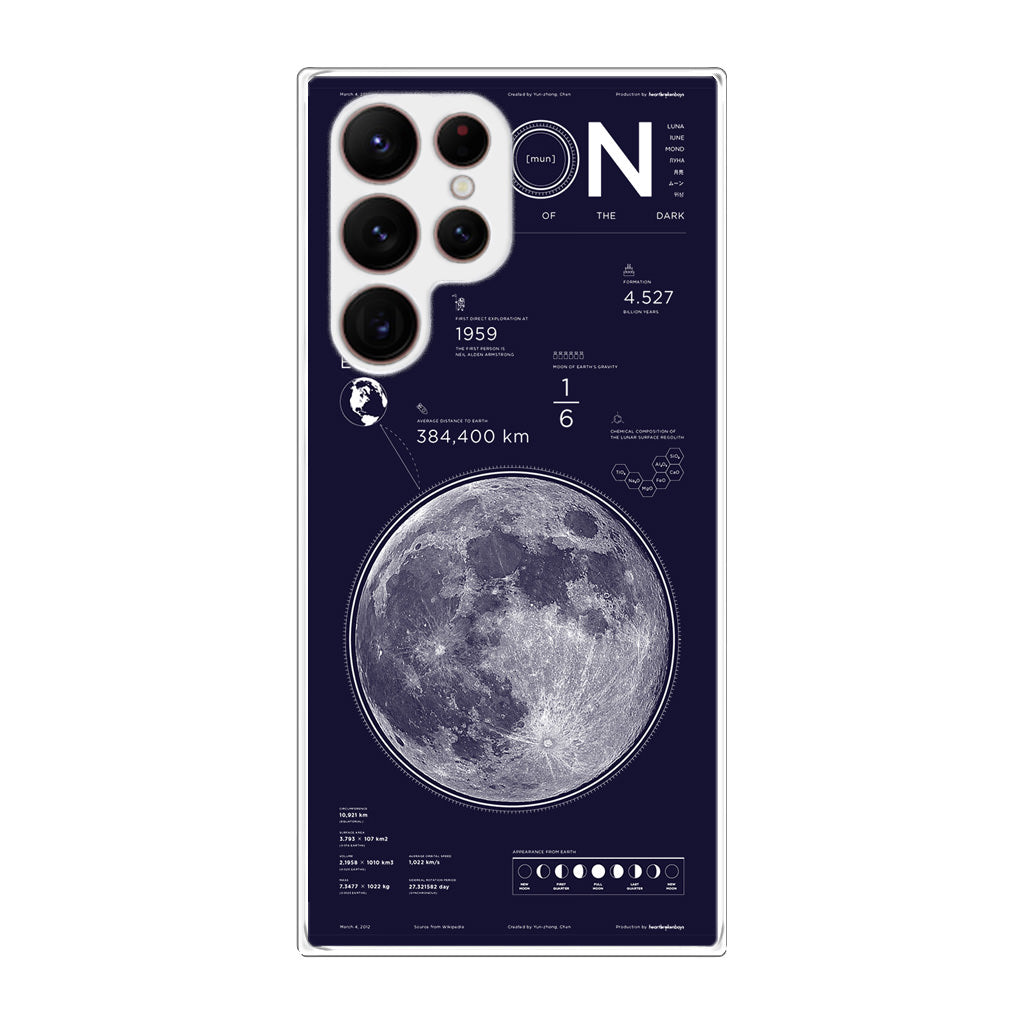 The Moon Galaxy S22 Ultra 5G Case