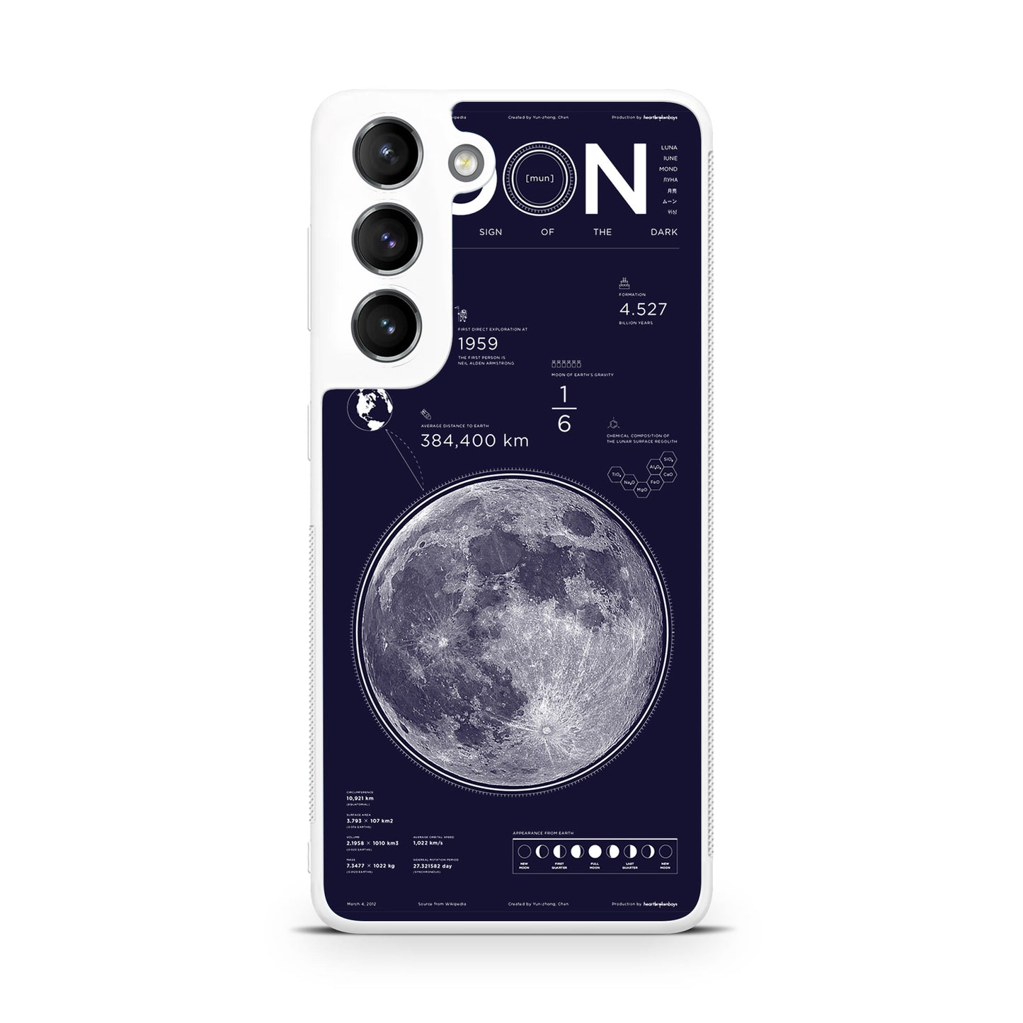 The Moon Galaxy S22 / S22 Plus Case