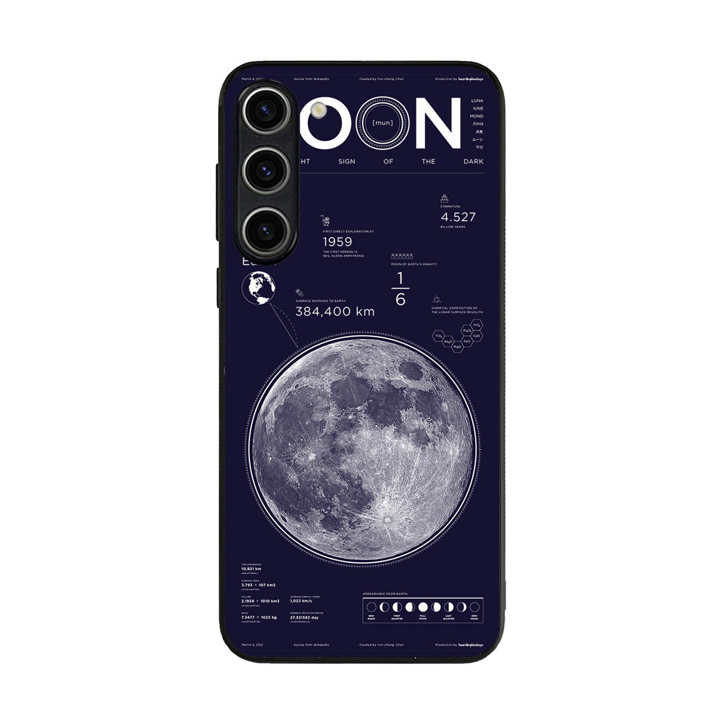 The Moon Samsung Galaxy S23 / S23 Plus Case