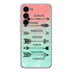 BTS Members Name Samsung Galaxy S23 / S23 Plus Case