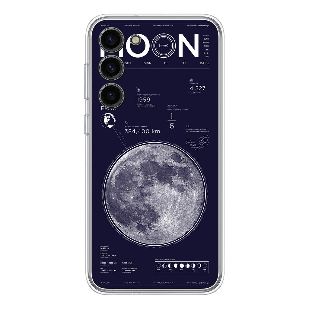 The Moon Samsung Galaxy S23 / S23 Plus Case