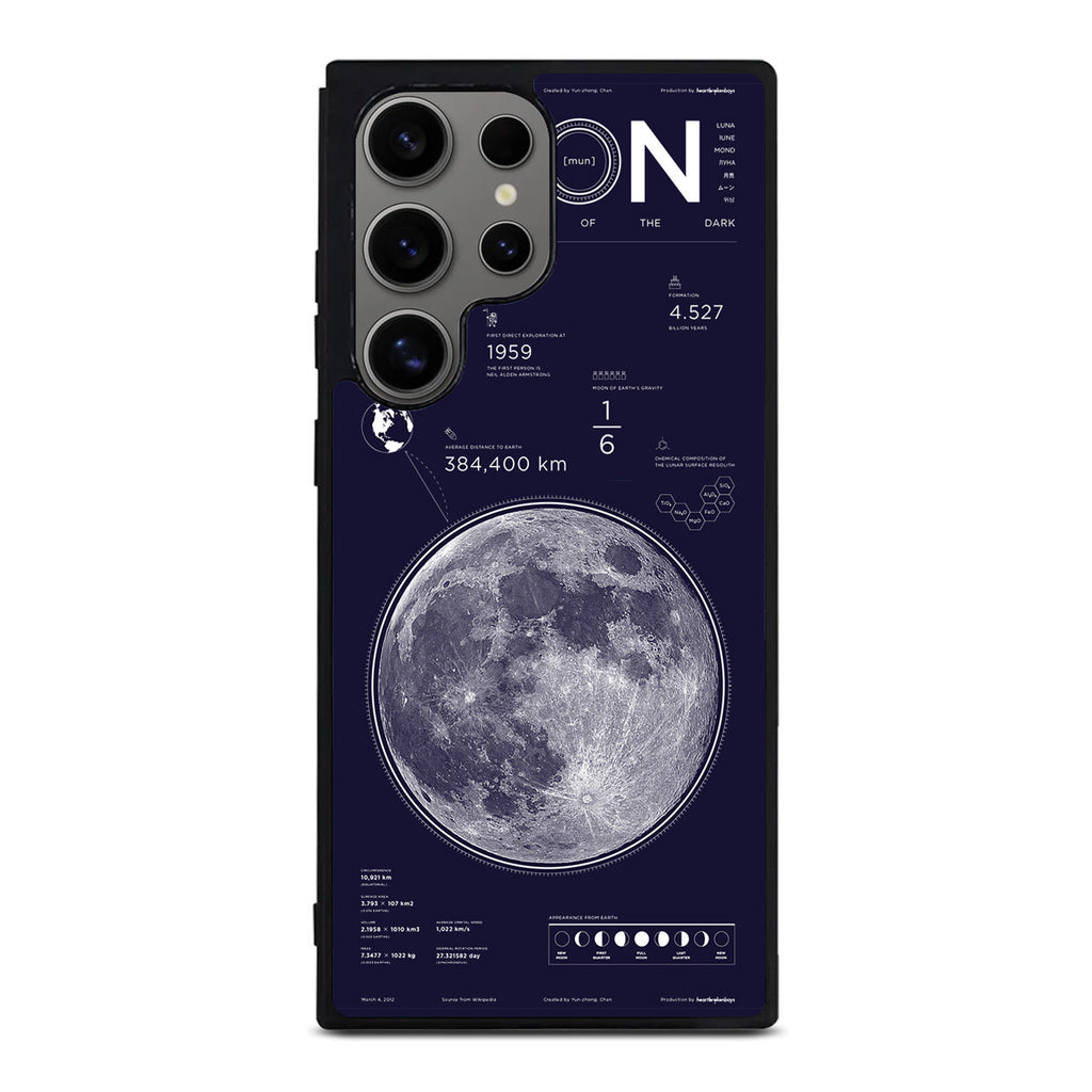The Moon Samsung Galaxy S24 Ultra Case