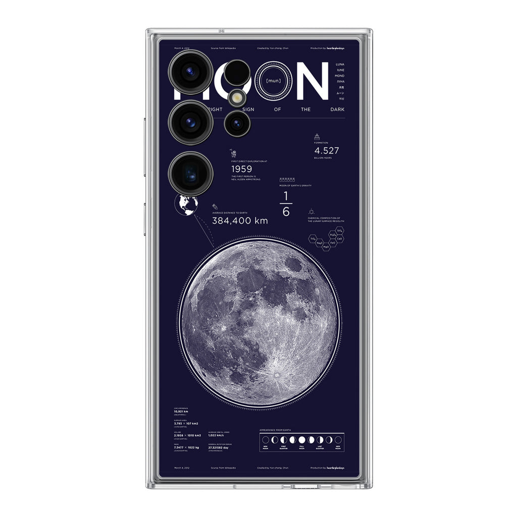 The Moon Samsung Galaxy S24 Ultra Case