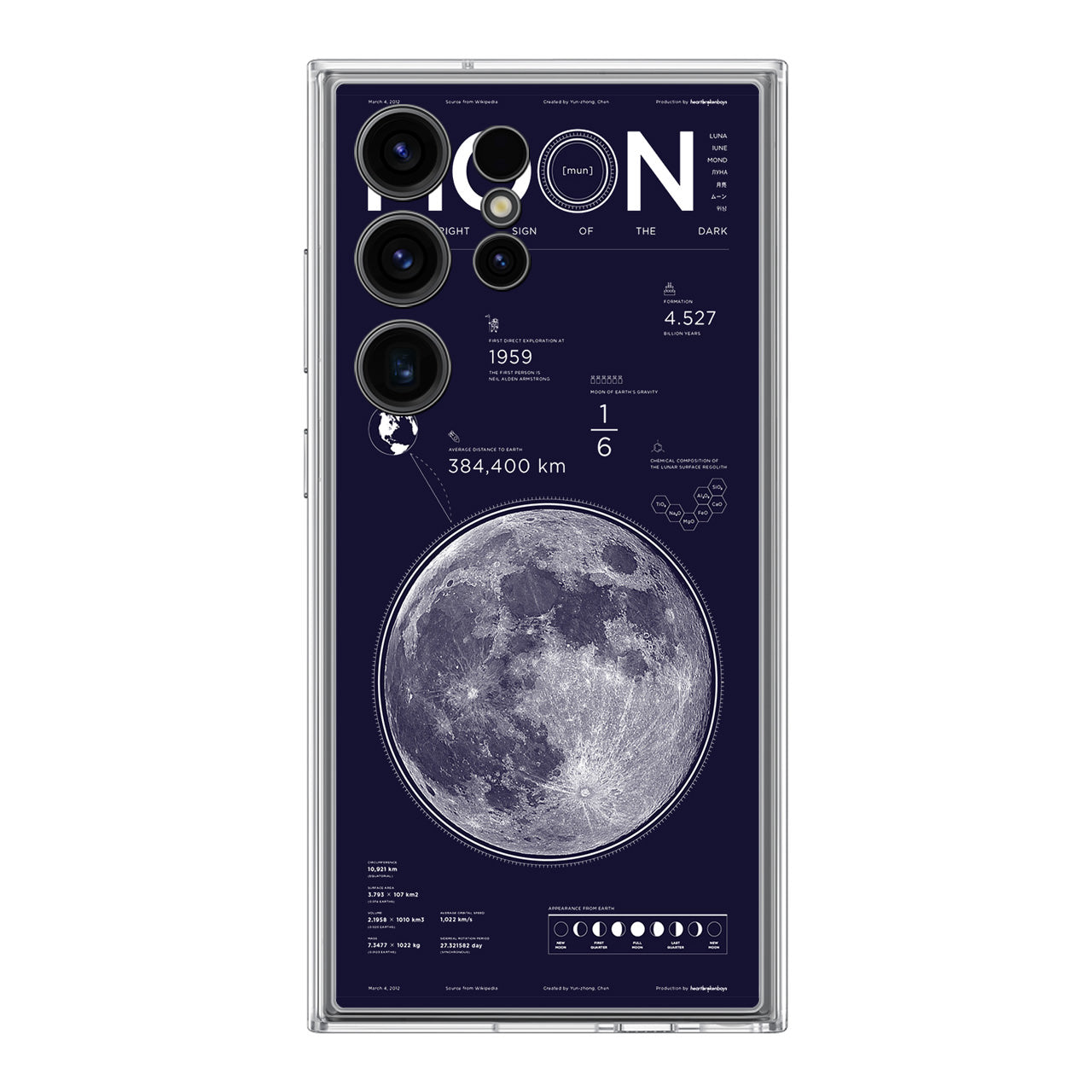The Moon Samsung Galaxy S24 Ultra Case