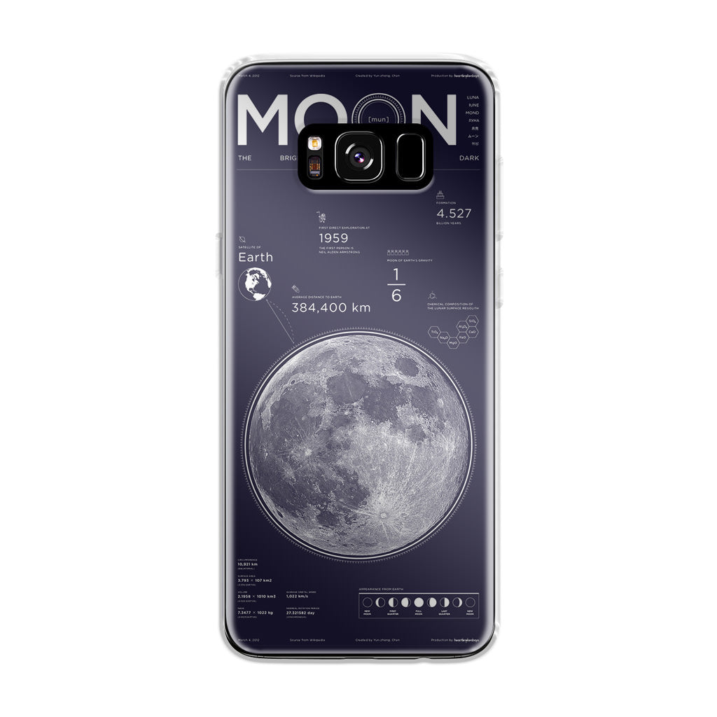 The Moon Galaxy S8 Plus Case