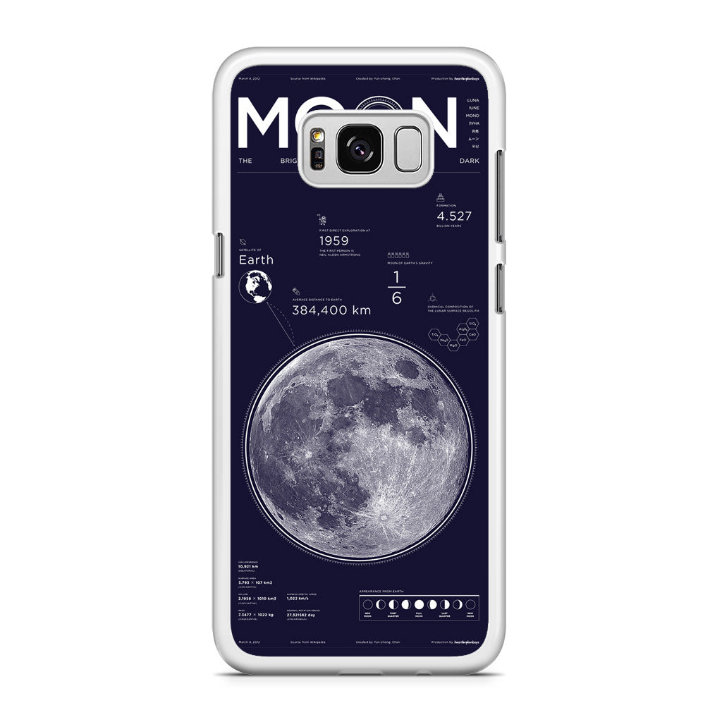 The Moon Galaxy S8 Plus Case