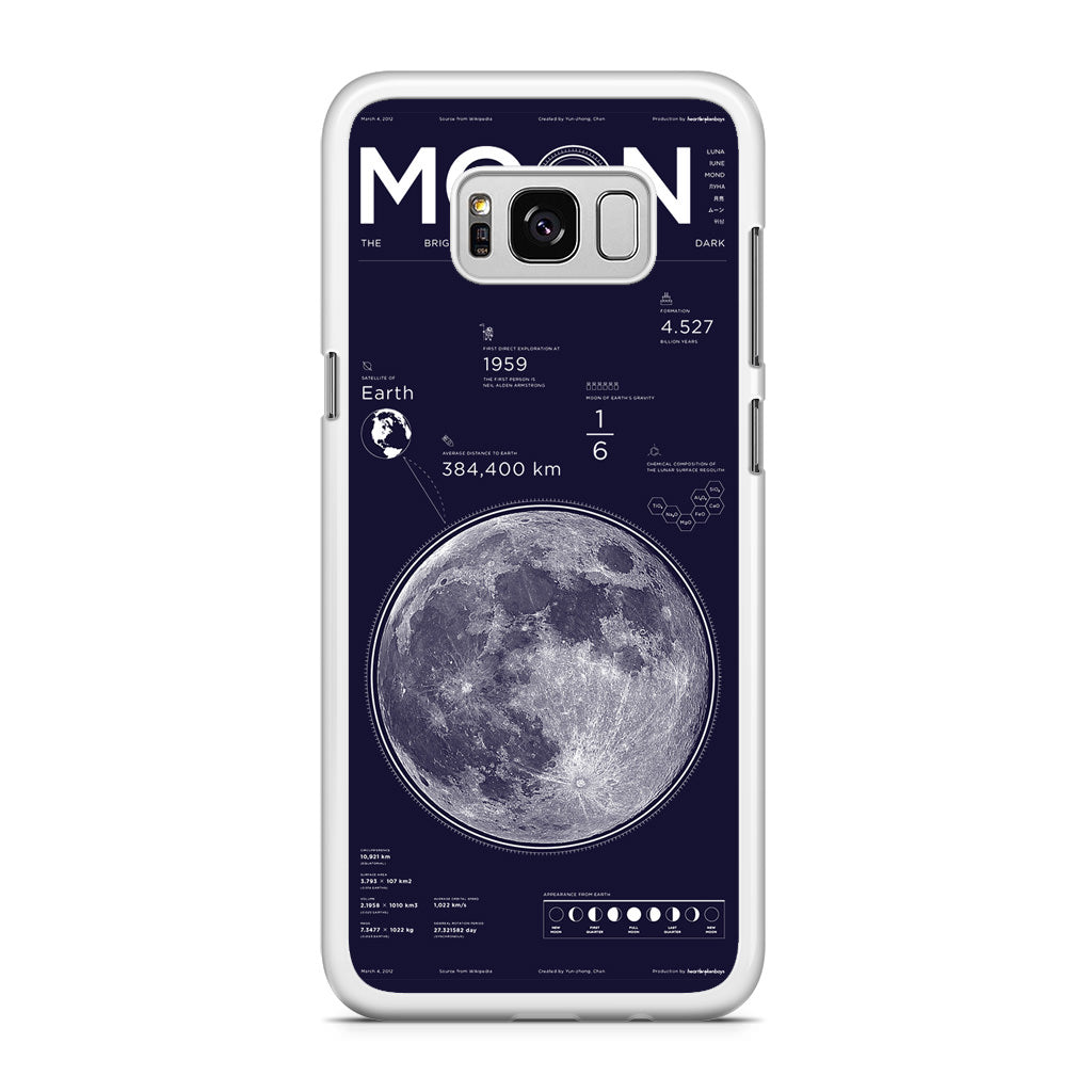 The Moon Galaxy S8 Case
