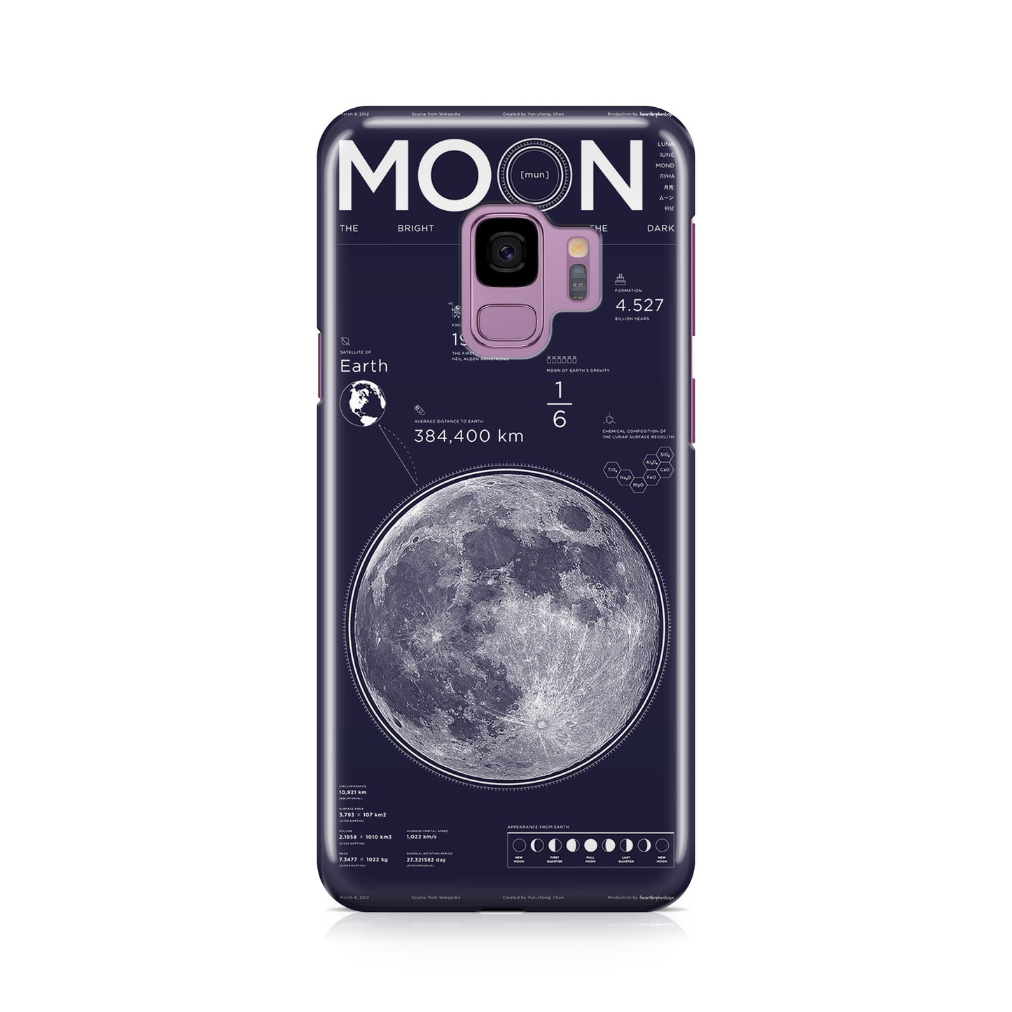 The Moon Galaxy S9 Case