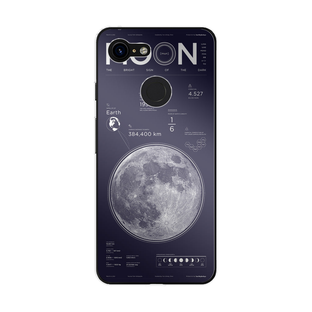 The Moon Google Pixel 3 / 3 XL / 3a / 3a XL Case