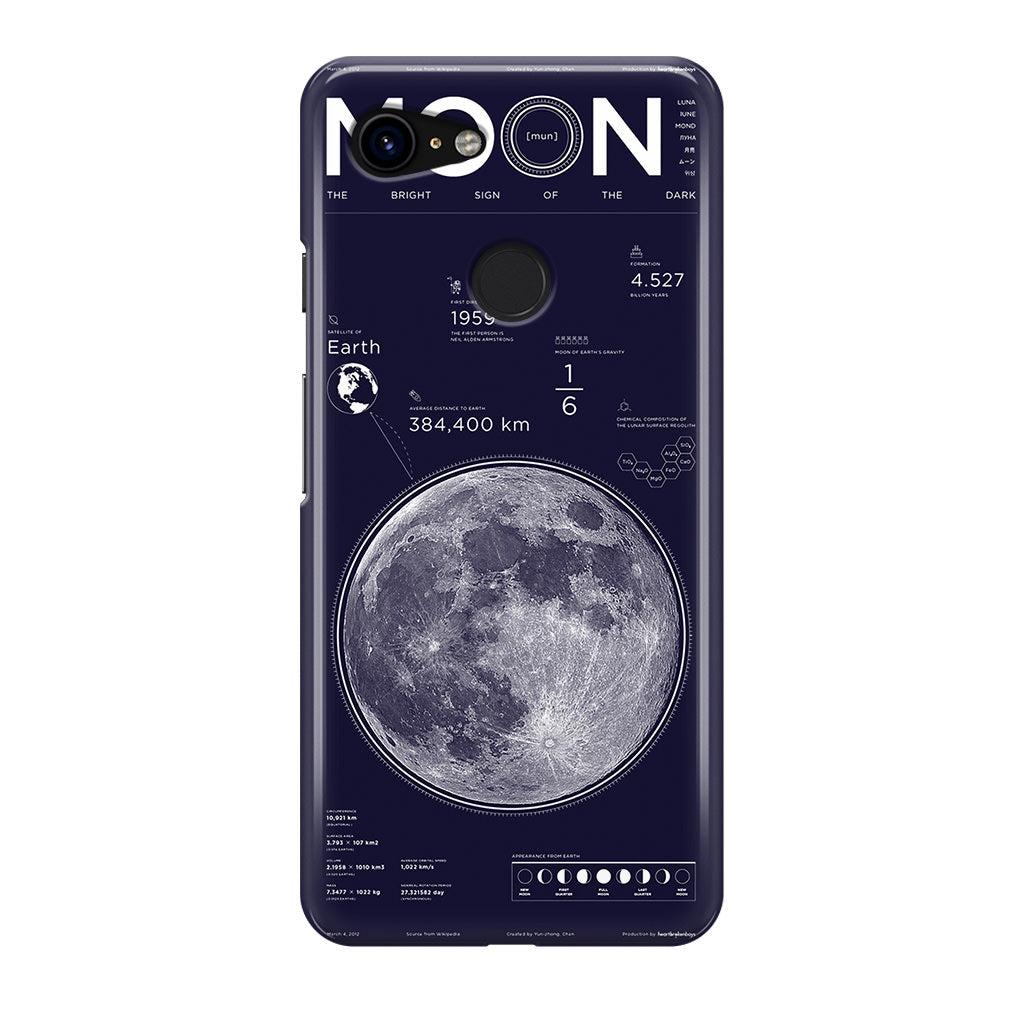 The Moon Google Pixel 3 / 3 XL / 3a / 3a XL Case