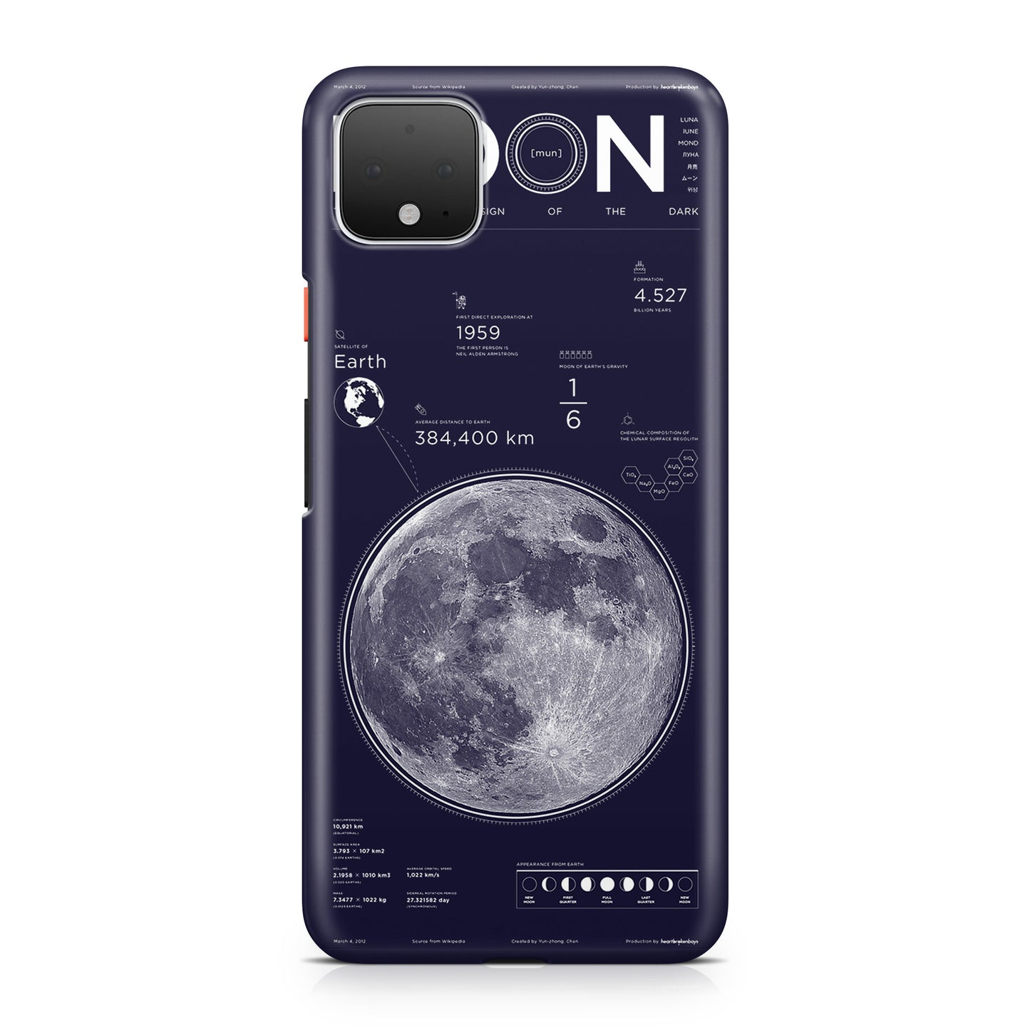 The Moon Google Pixel 4 / 4a / 4 XL Case