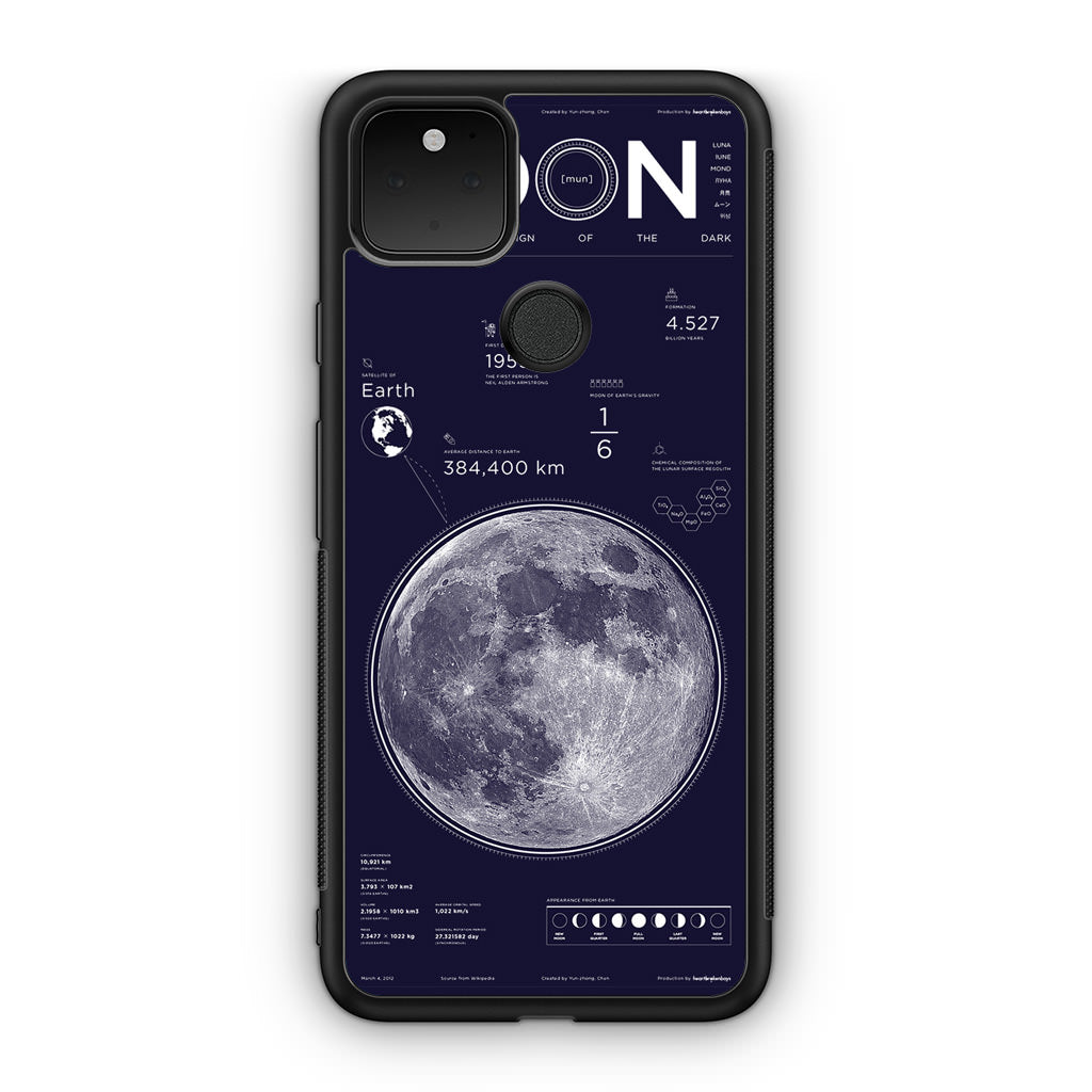 The Moon Google Pixel 5a Case