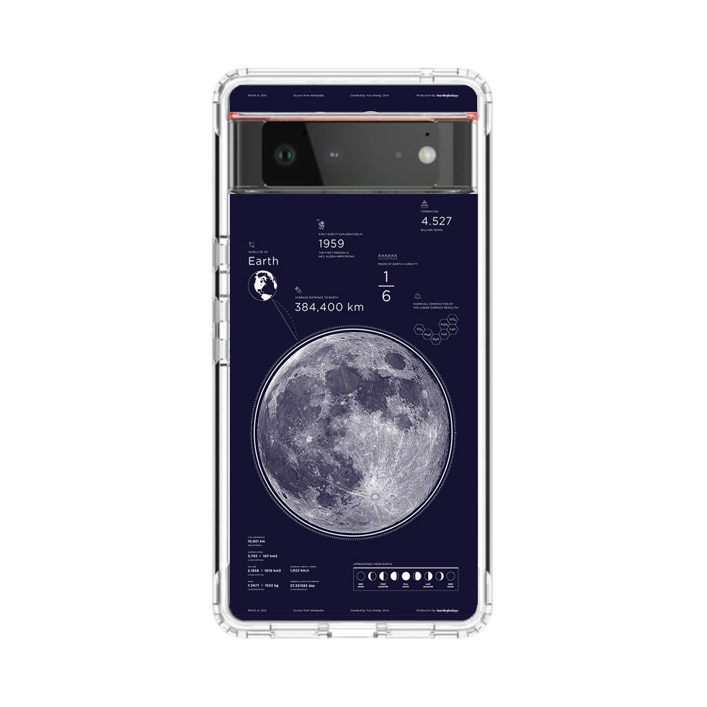 The Moon Google Pixel 6 Case