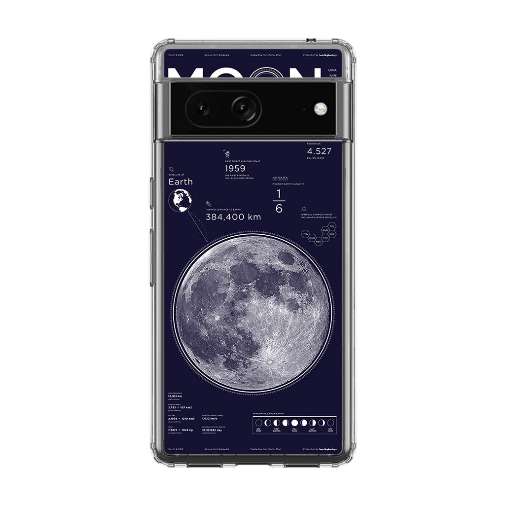 The Moon Google Pixel 7 Case