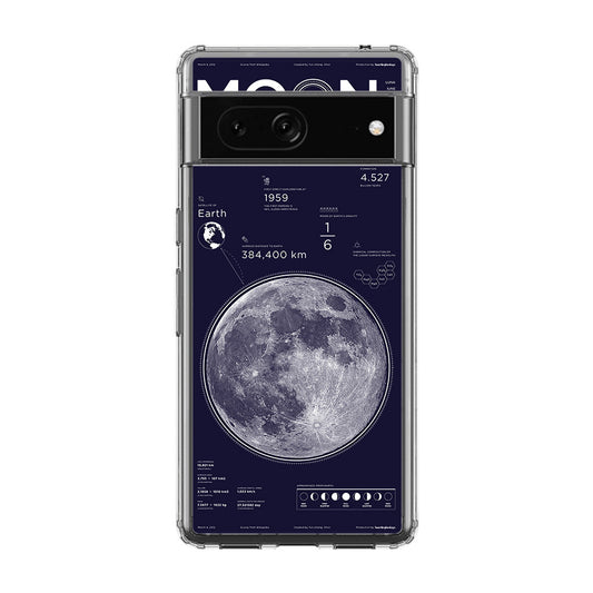 The Moon Google Pixel 7 Case