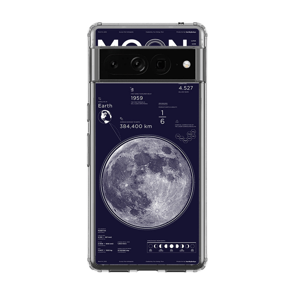 The Moon Google Pixel 7 Pro Case