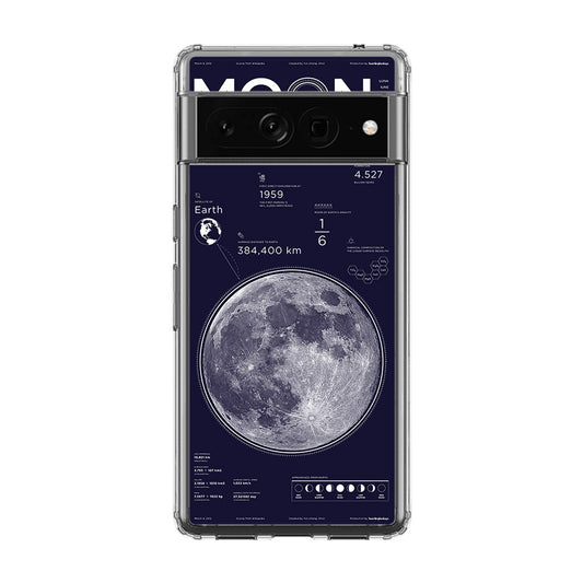 The Moon Google Pixel 7 Pro Case