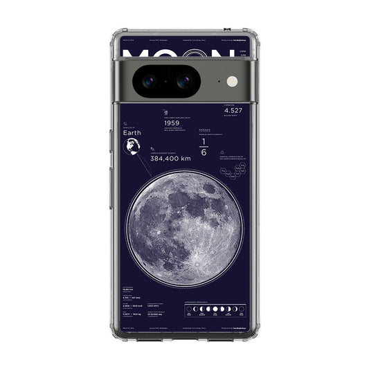 The Moon Google Pixel 8 Case