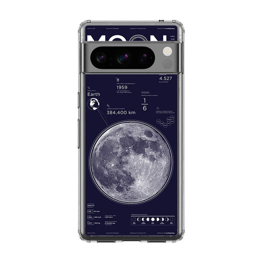 The Moon Google Pixel 8 Pro Case