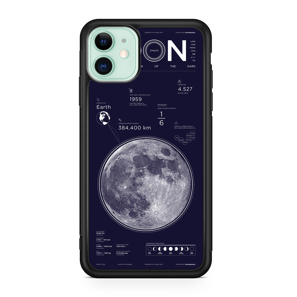The Moon iPhone 12 mini Case