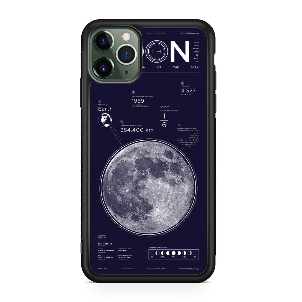 The Moon iPhone 11 Pro Case