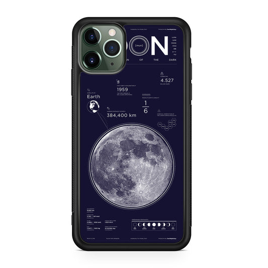 The Moon iPhone 11 Pro Max Case