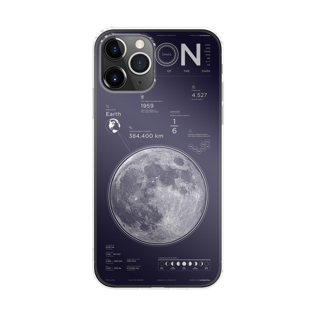 The Moon iPhone 11 Pro Case
