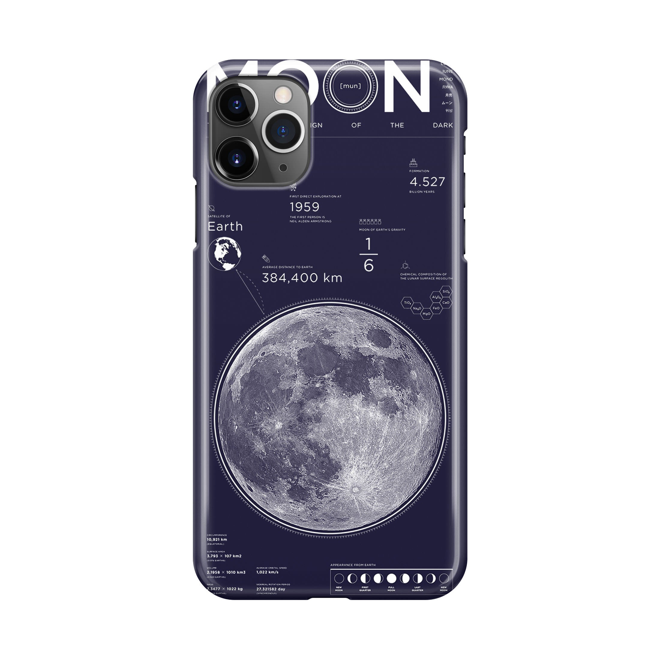 The Moon iPhone 11 Pro Max Case