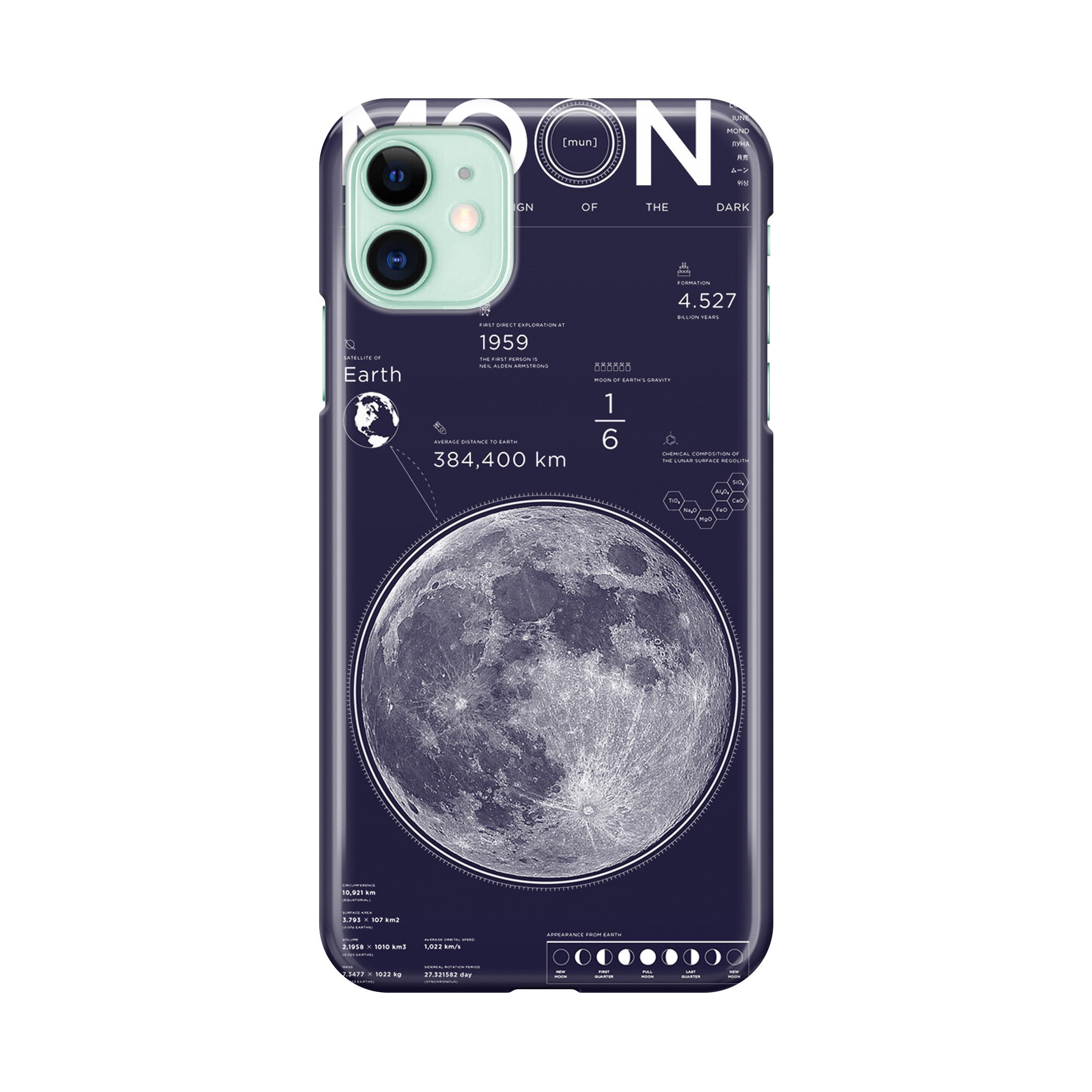 The Moon iPhone 11 Case