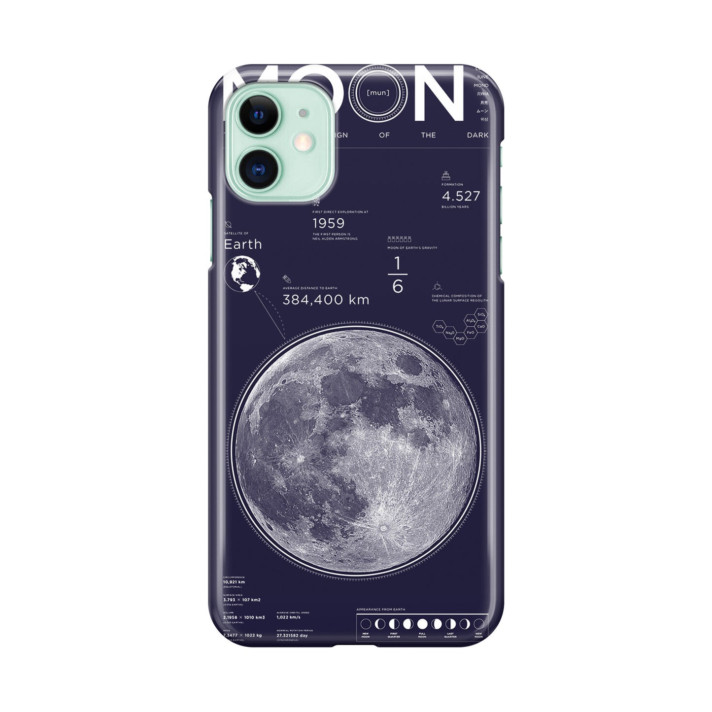 The Moon iPhone 12 Case