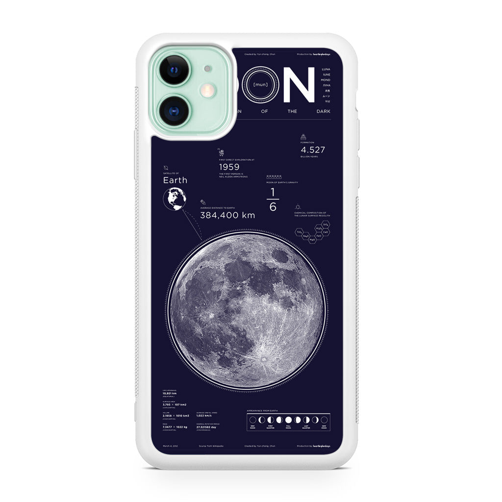 The Moon iPhone 12 Case