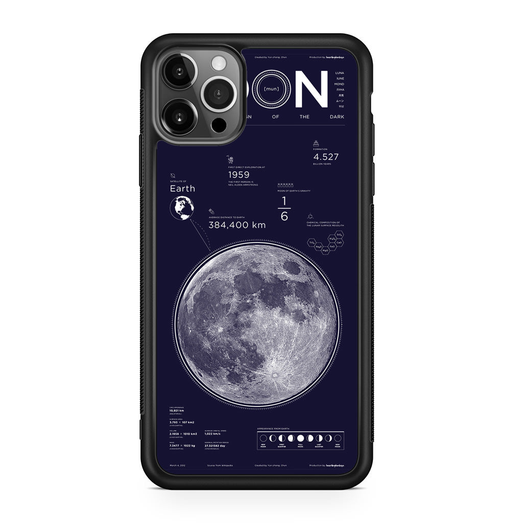 The Moon iPhone 12 Pro Case