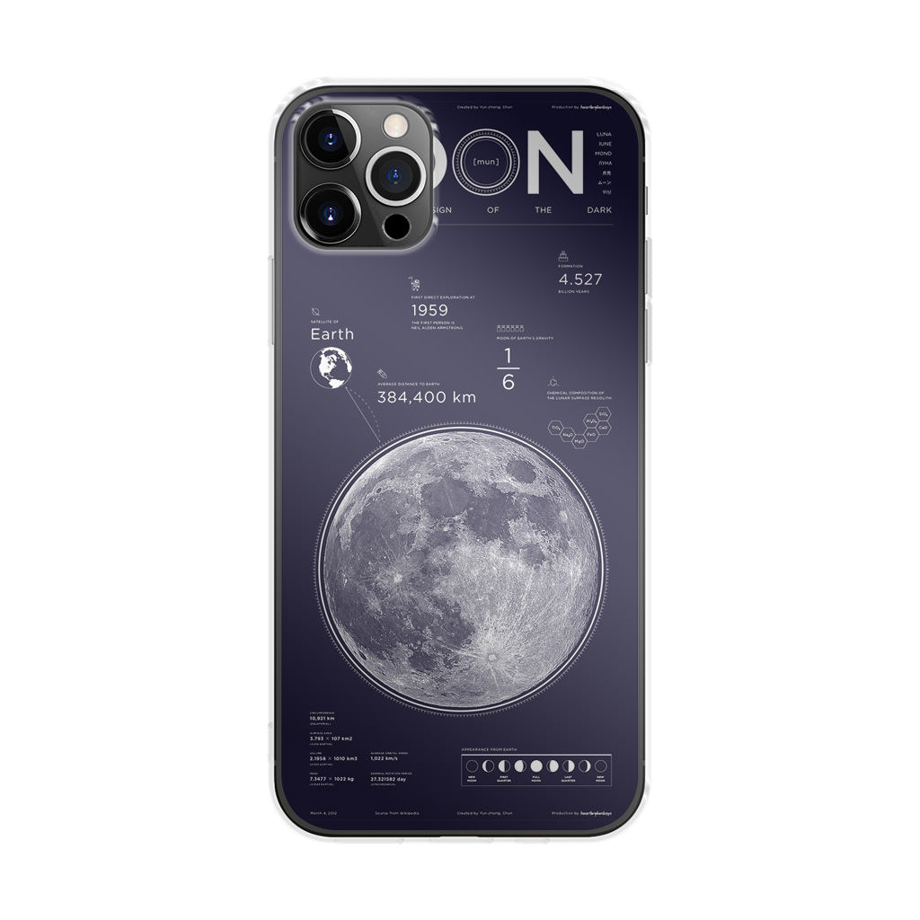 The Moon iPhone 12 Pro Case