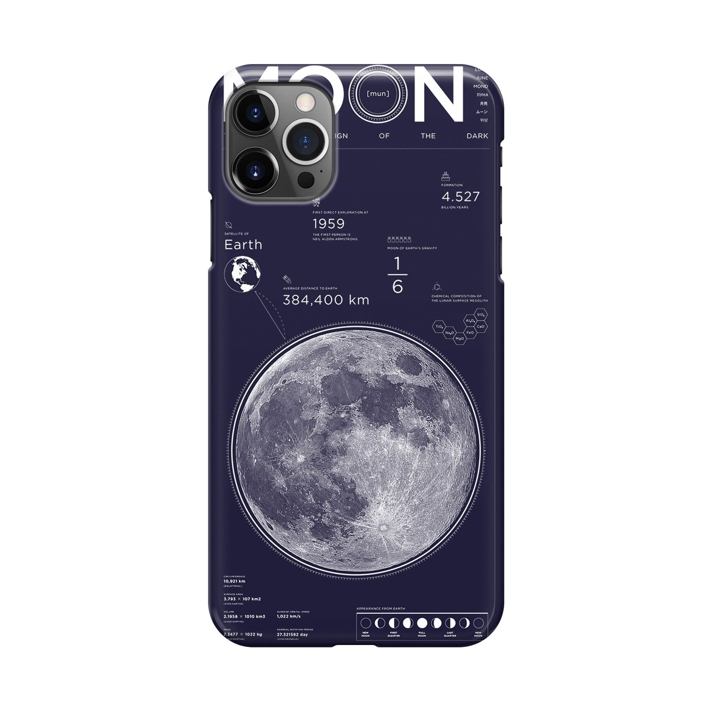 The Moon iPhone 12 Pro Case