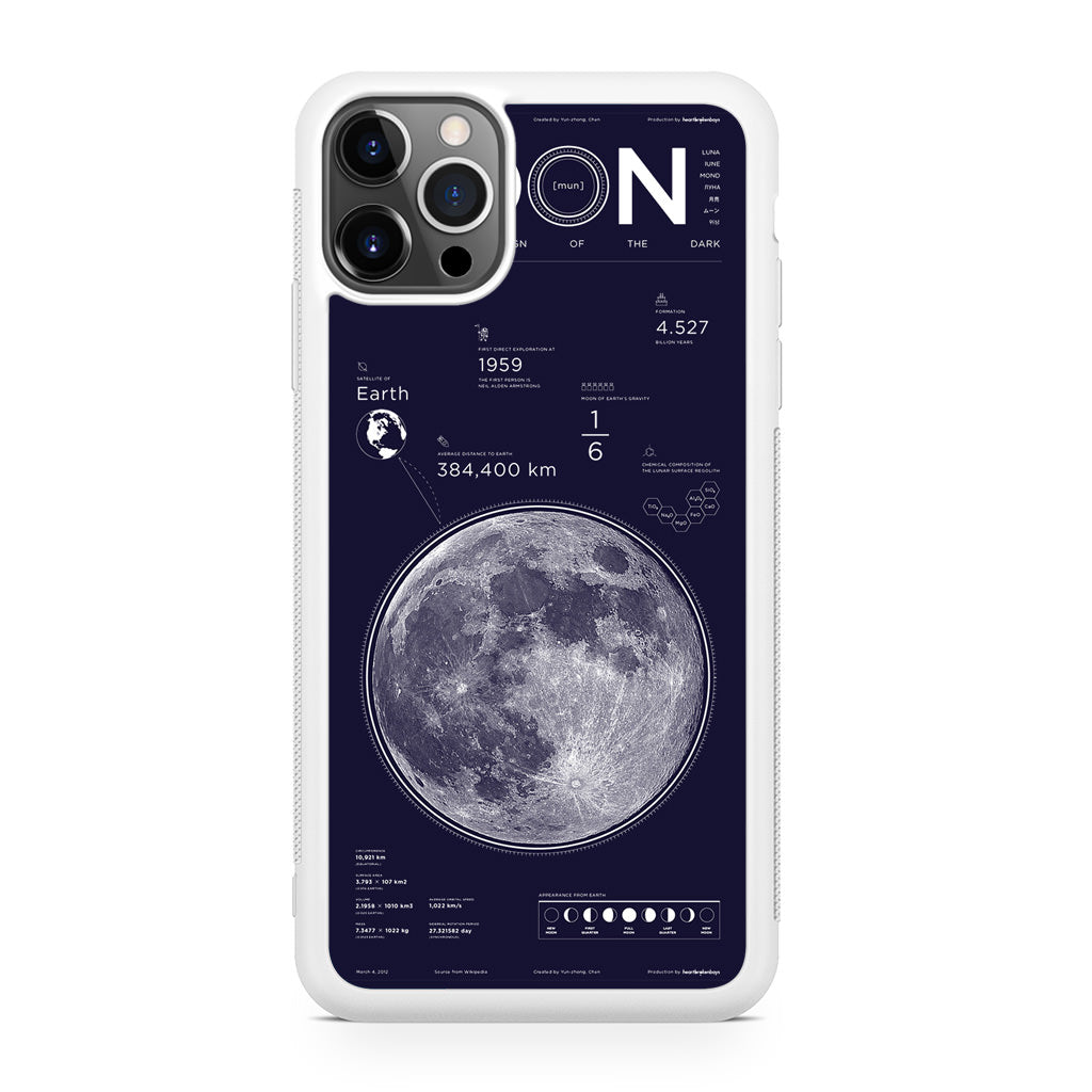 The Moon iPhone 12 Pro Max Case