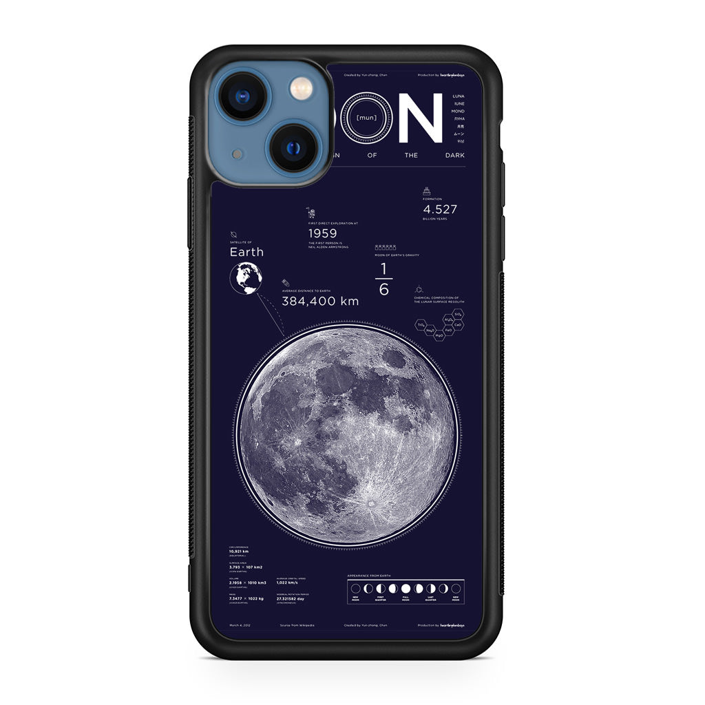 The Moon iPhone 13 / 13 mini Case