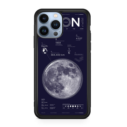 The Moon iPhone 13 Pro / 13 Pro Max Case