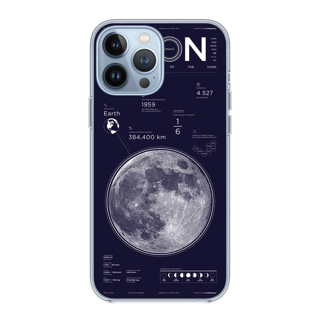 The Moon iPhone 13 Pro / 13 Pro Max Case