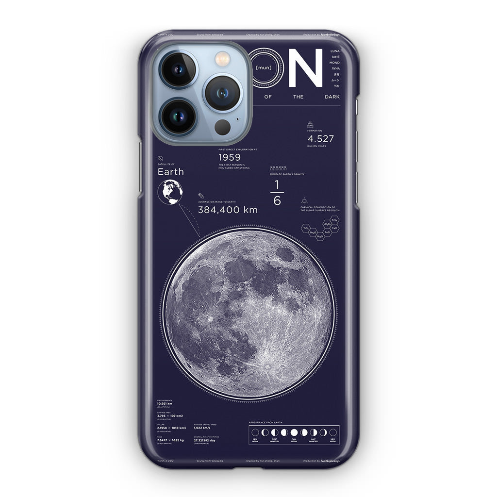 The Moon iPhone 13 Pro / 13 Pro Max Case