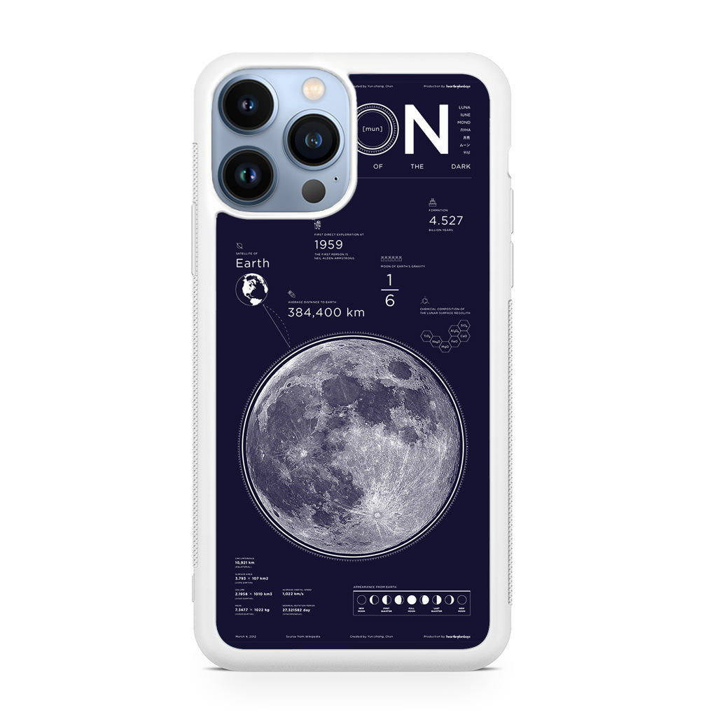 The Moon iPhone 13 Pro / 13 Pro Max Case