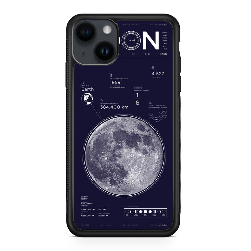 The Moon iPhone 14 / 14 Plus Case