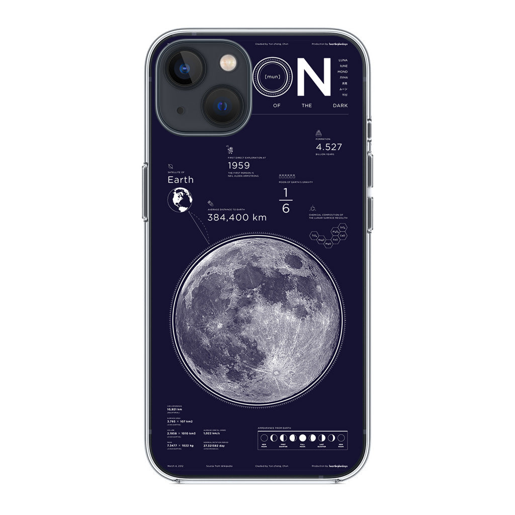 The Moon iPhone 14 / 14 Plus Case