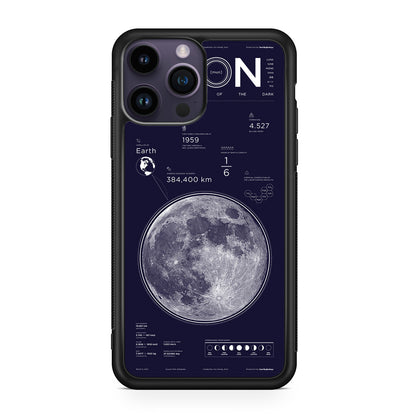 The Moon iPhone 14 Pro / 14 Pro Max Case