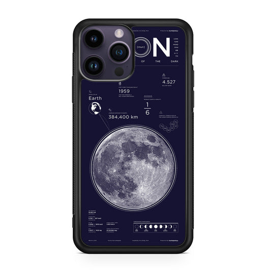 The Moon iPhone 15 Pro / 15 Pro Max Case