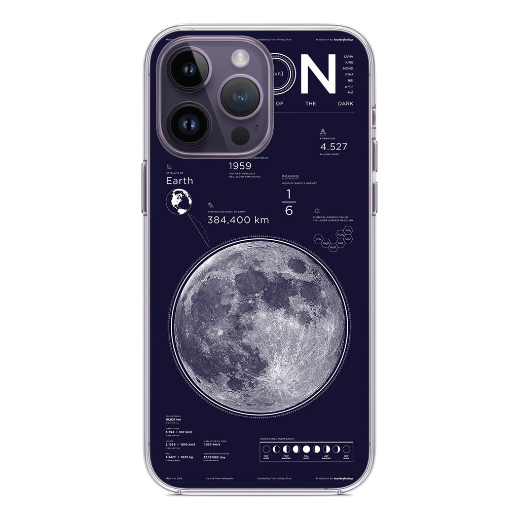 The Moon iPhone 14 Pro / 14 Pro Max Case