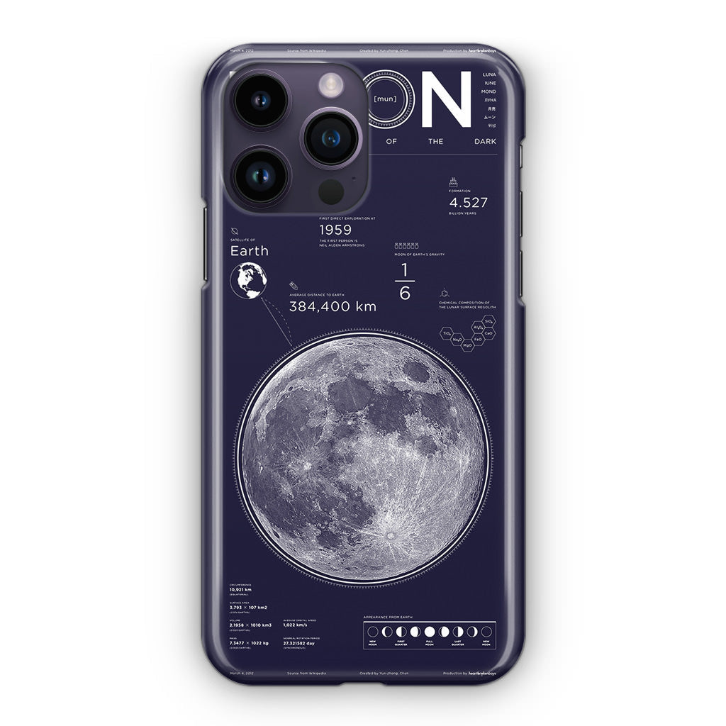 The Moon iPhone 15 Pro / 15 Pro Max Case